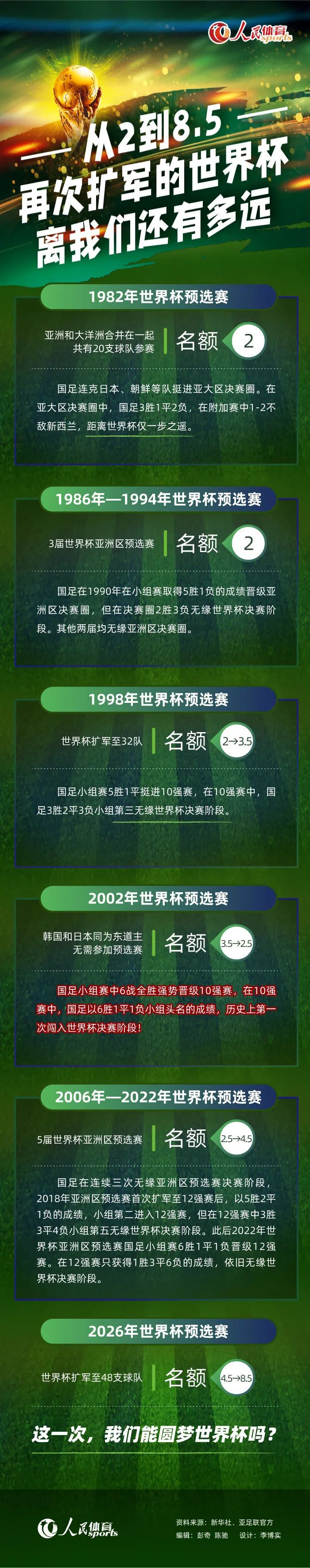 “我认为阿斯顿维拉做得非常好，我认识西班牙的教练，也认识很多球队的教练，我认为他们可以成为一支强队。